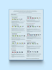 Vinpussel - Frankrike