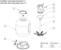 Reservdelar Sandfilter 515, 615 Pahlen - Poolmagasinet