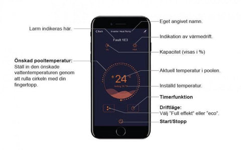 Calidi XP - Poolmagasinet